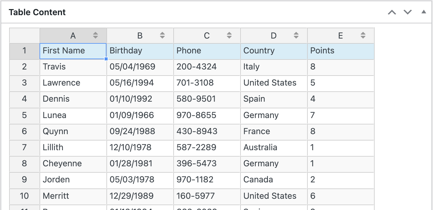 Screenshot of the "Table Content" section of the demo table from this page, with columns in their editing order.