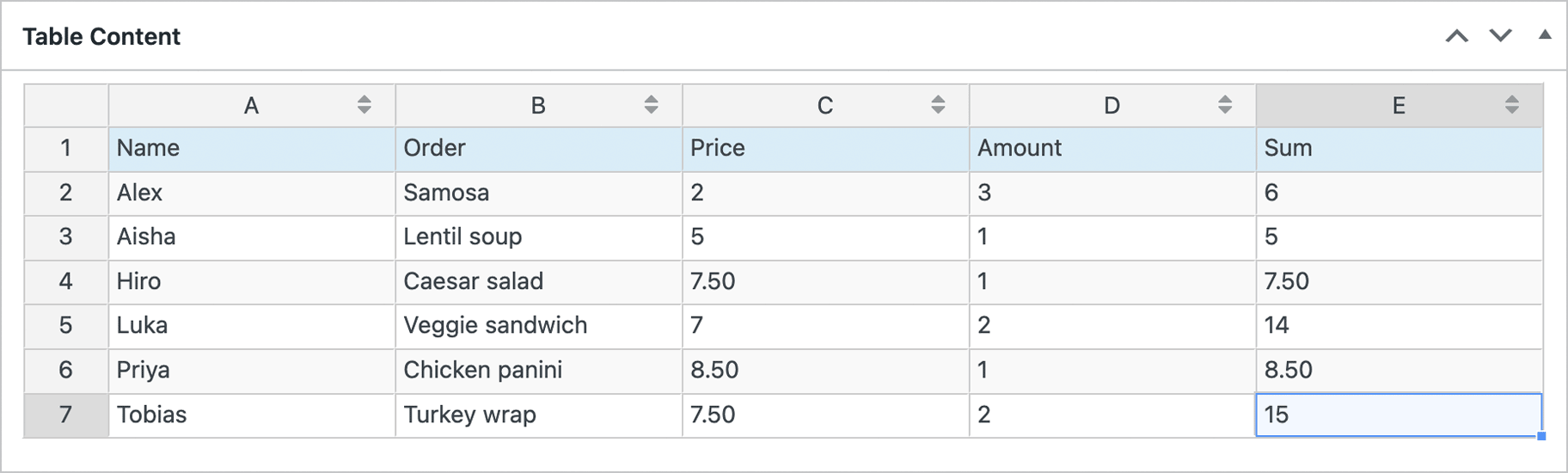 Screenshot of the TablePress Edit Table screen, showcasing extended mock table content.