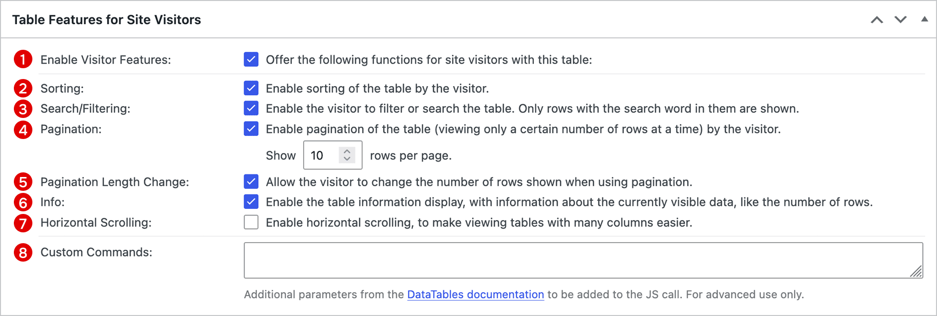 Screenshot of the TablePress Edit Table screen, showcasing numbered Table Features for Site Visitors options.