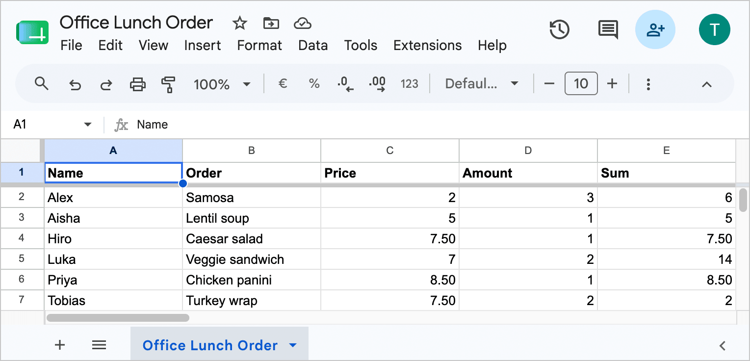 Screenshot of a sample Google Sheets spreadsheet.